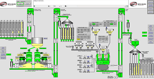 Grinding Automation Process Image